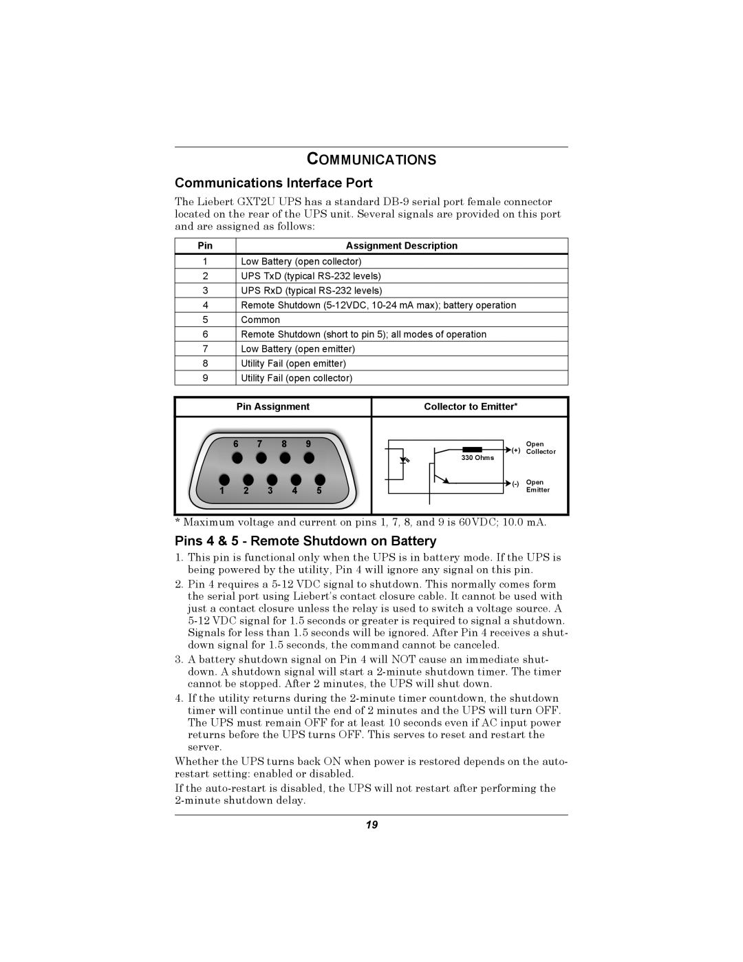 Emerson GXT2U Communications Interface Port, Pins 4 & 5 Remote Shutdown on Battery, Pin Assignment Description 