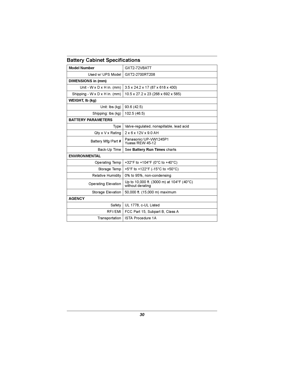 Emerson GXT2U user manual Battery Cabinet Specifications, Dimensions in mm, WEIGHT, lb kg 