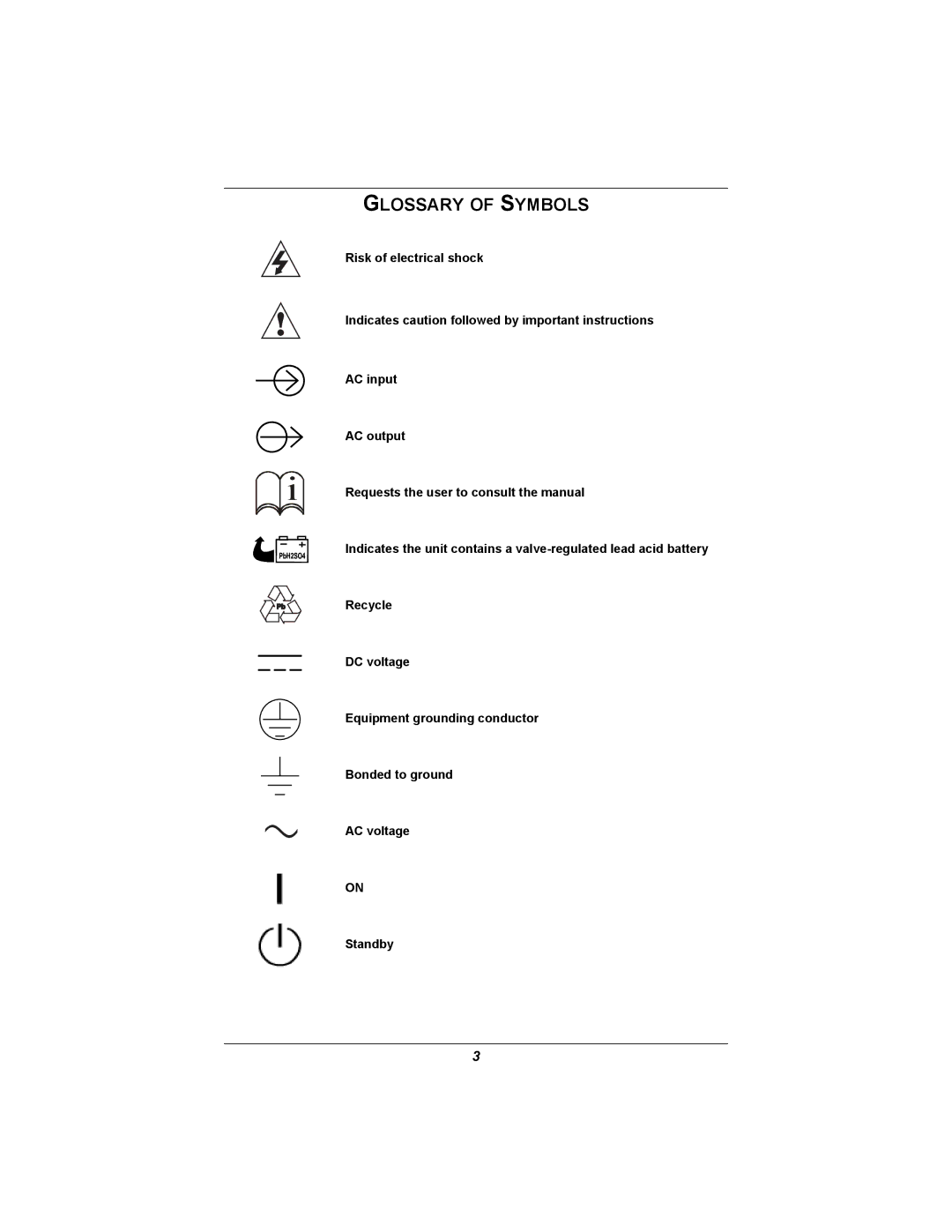 Emerson GXT2U user manual Glossary of Symbols 