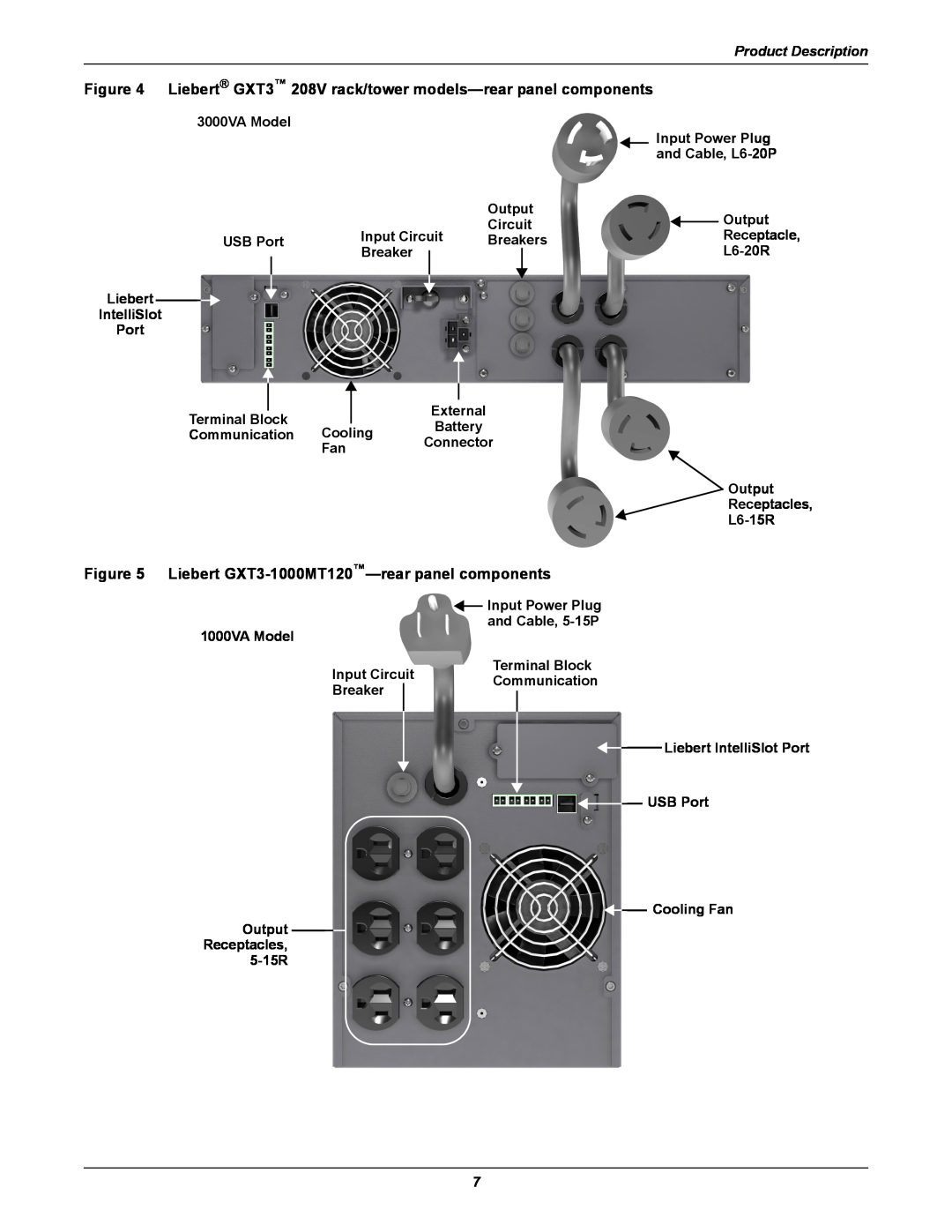 Emerson Liebert GXT3 208V rack/tower models-rear panel components, Liebert GXT3-1000MT120-rear panel components 