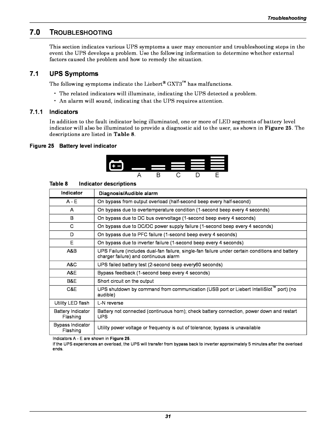 Emerson 208V, GXT3 user manual UPS Symptoms, Troubleshooting, Indicators, Battery level indicator, Indicator descriptions 