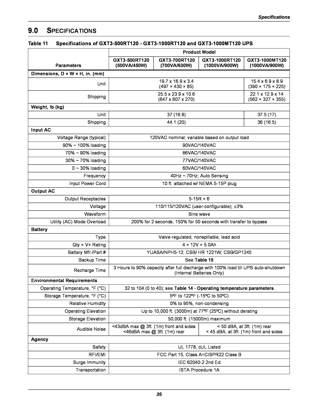 Emerson 208V, GXT3 user manual Specifications 