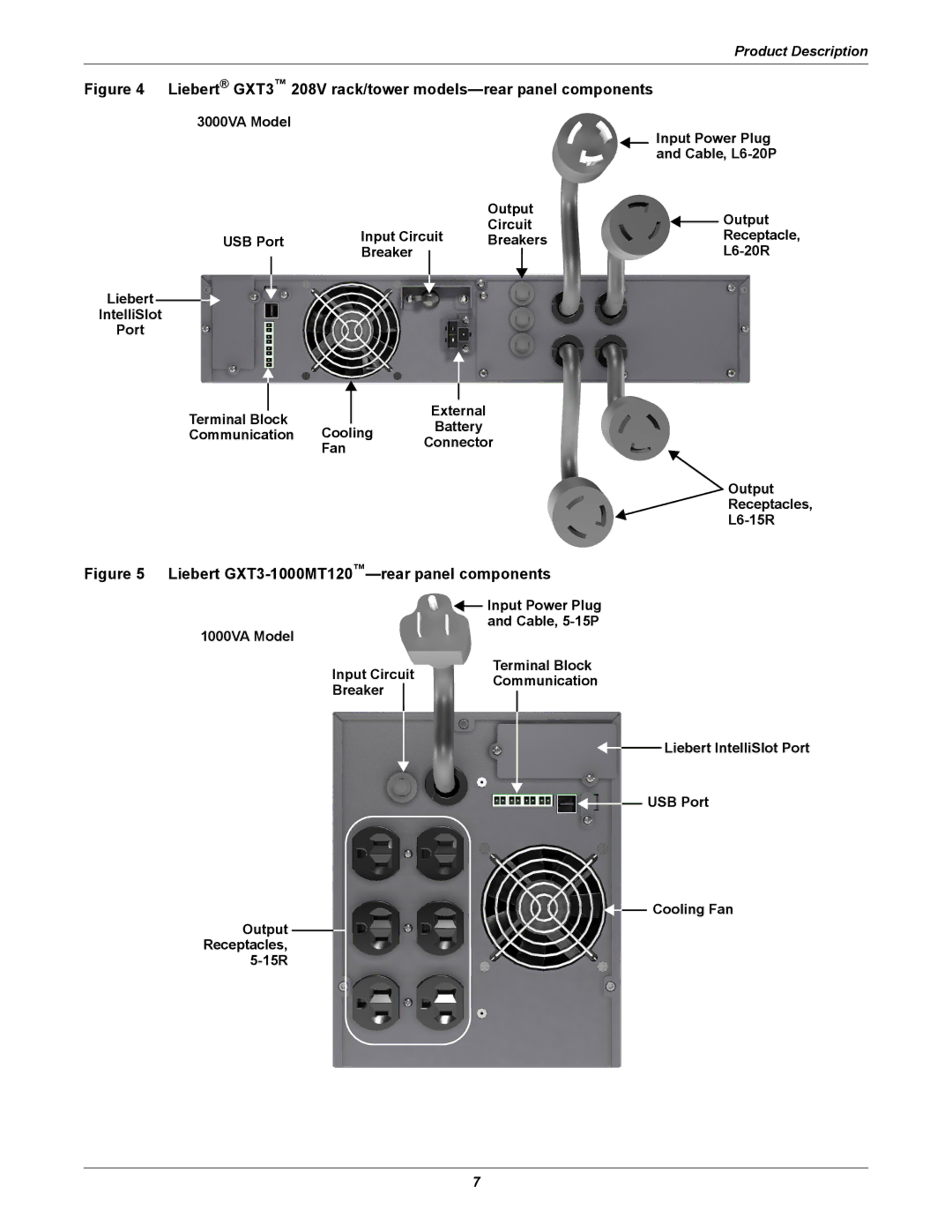 Emerson user manual Liebert GXT3 208V rack/tower models-rear panel components 