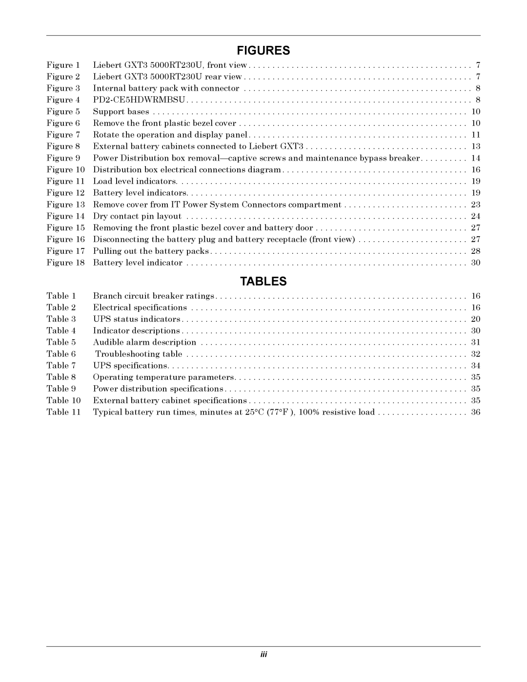 Emerson GXT3 230V user manual Figures 