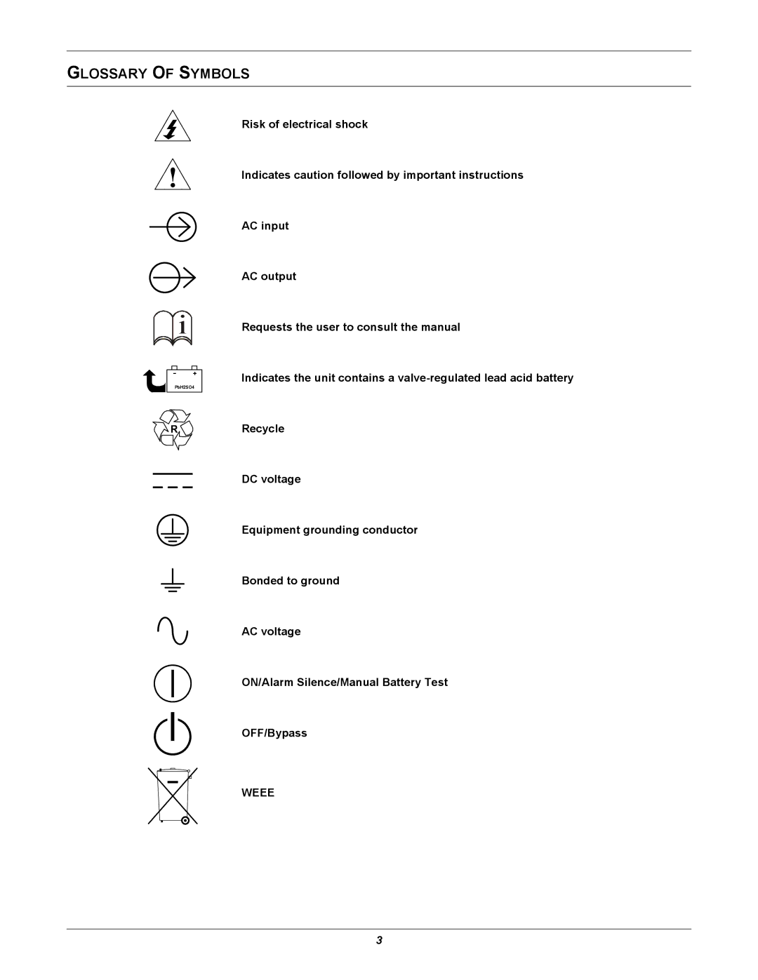 Emerson GXT3 230V user manual Glossary of Symbols 