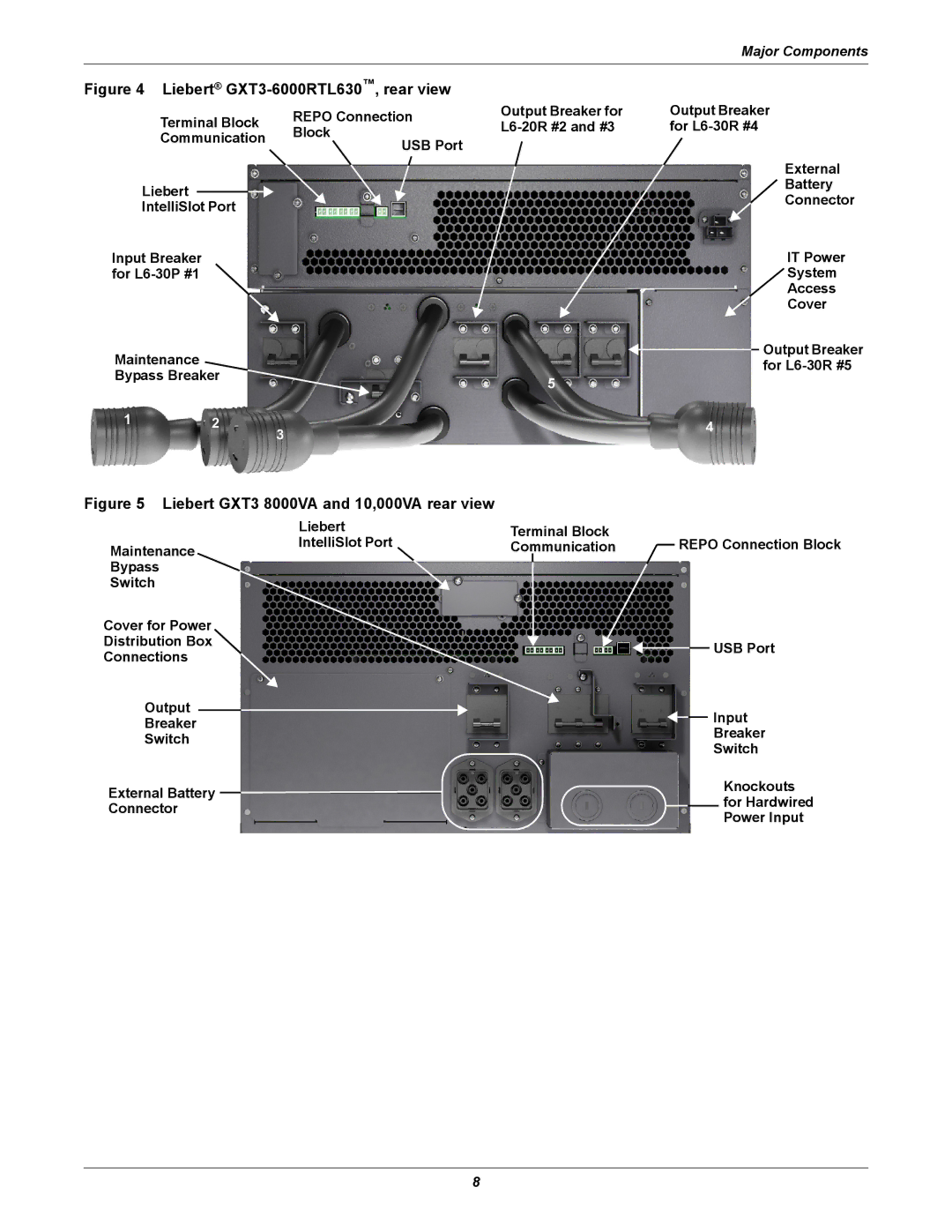 Emerson GXT3-6000RT208 user manual Terminal Block Repo Connection, Output Breaker 