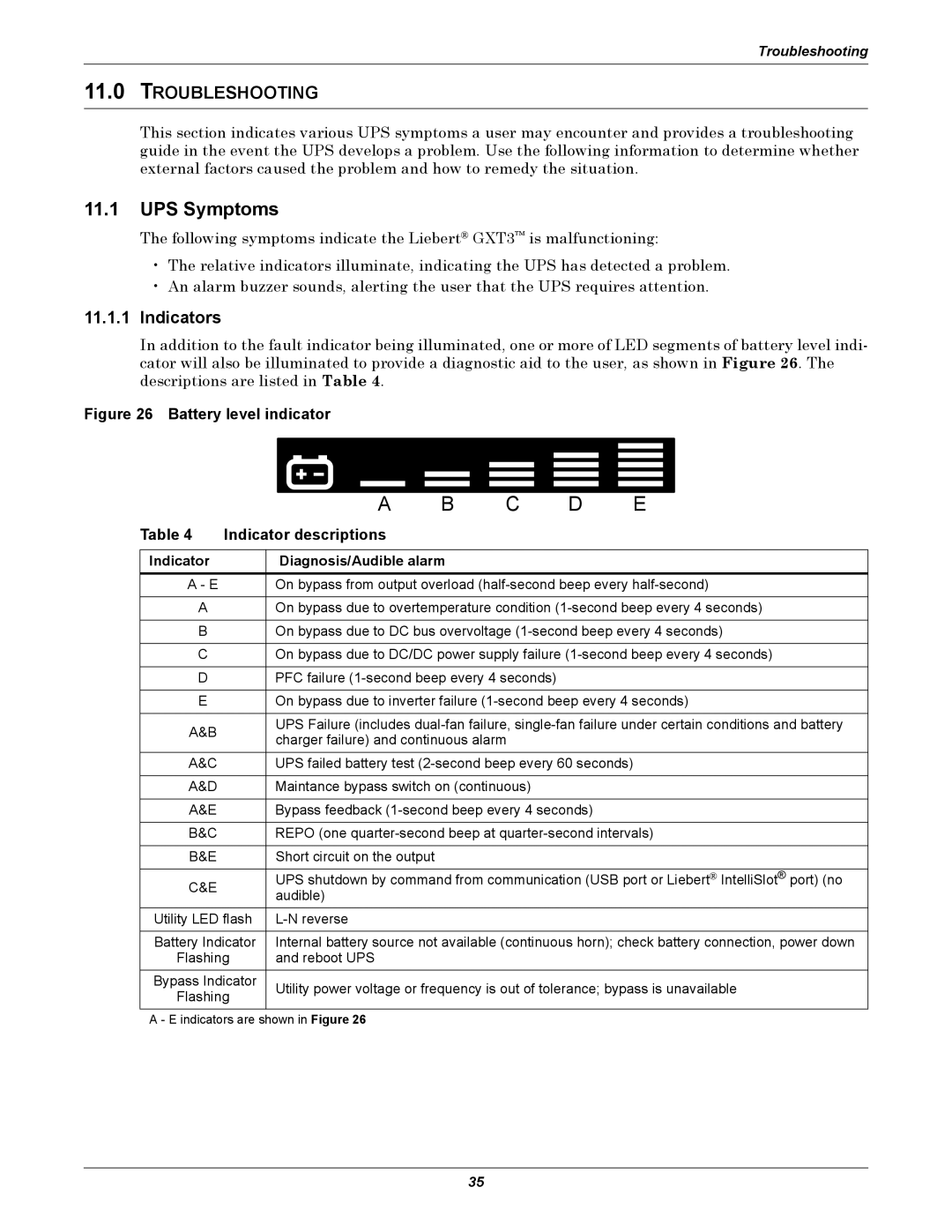 Emerson GXT3-6000RT208 user manual UPS Symptoms, Troubleshooting, Indicators, Indicator Diagnosis/Audible alarm 