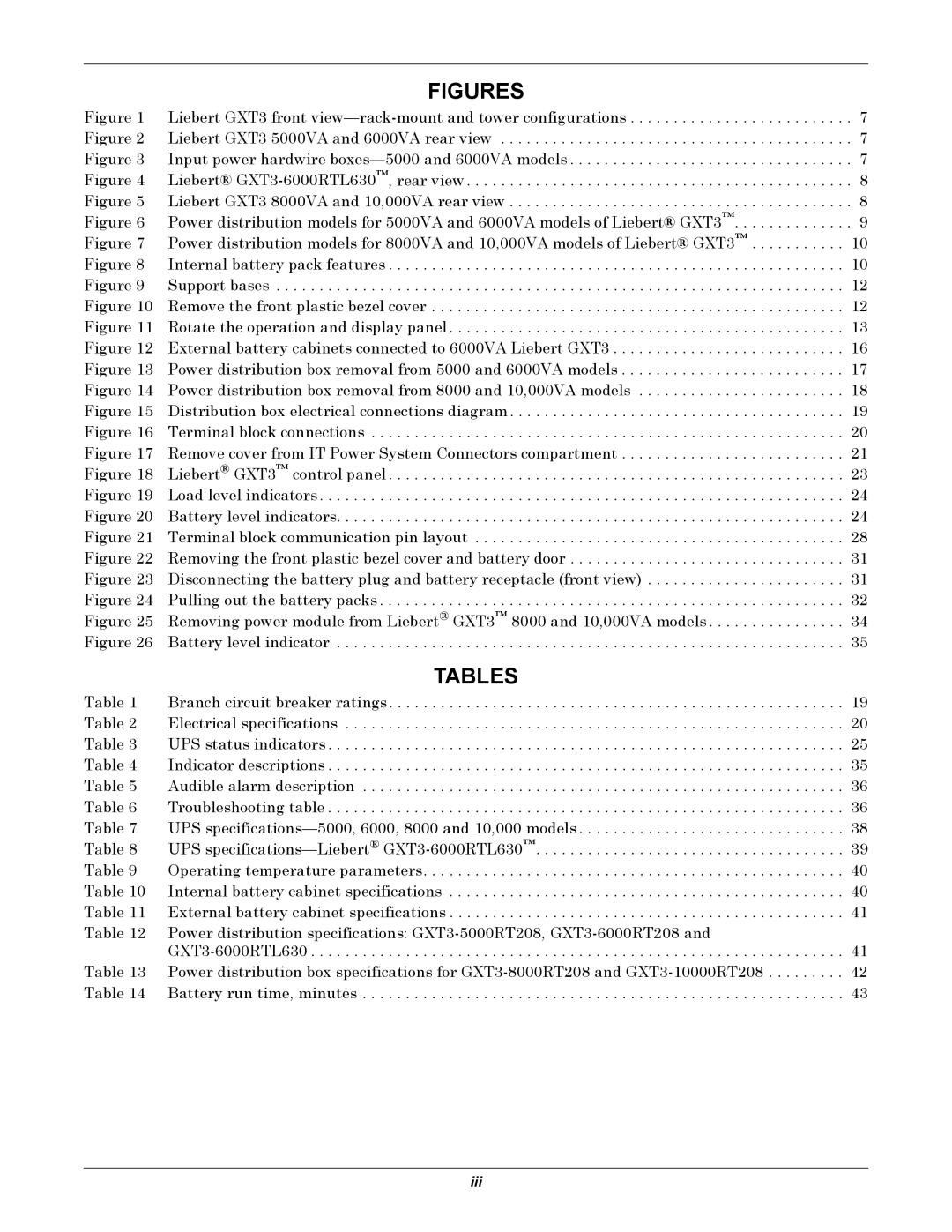 Emerson GXT3-6000RT208 user manual Figures 