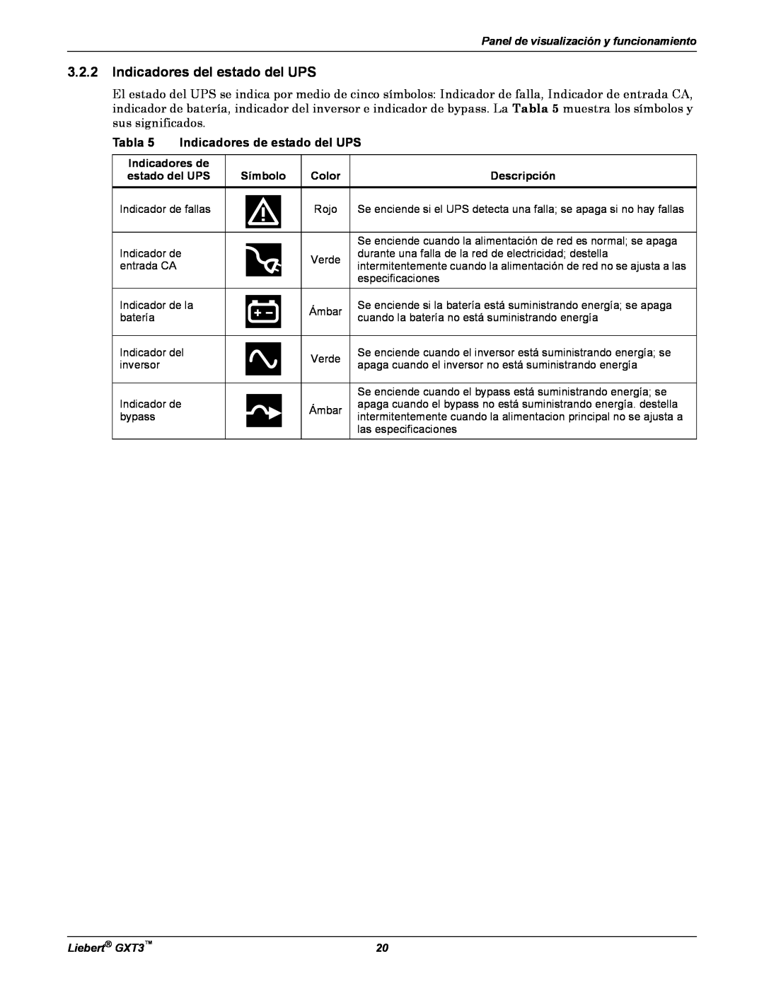 Emerson manual Indicadores del estado del UPS, Tabla 5 Indicadores de estado del UPS, Liebert GXT3 