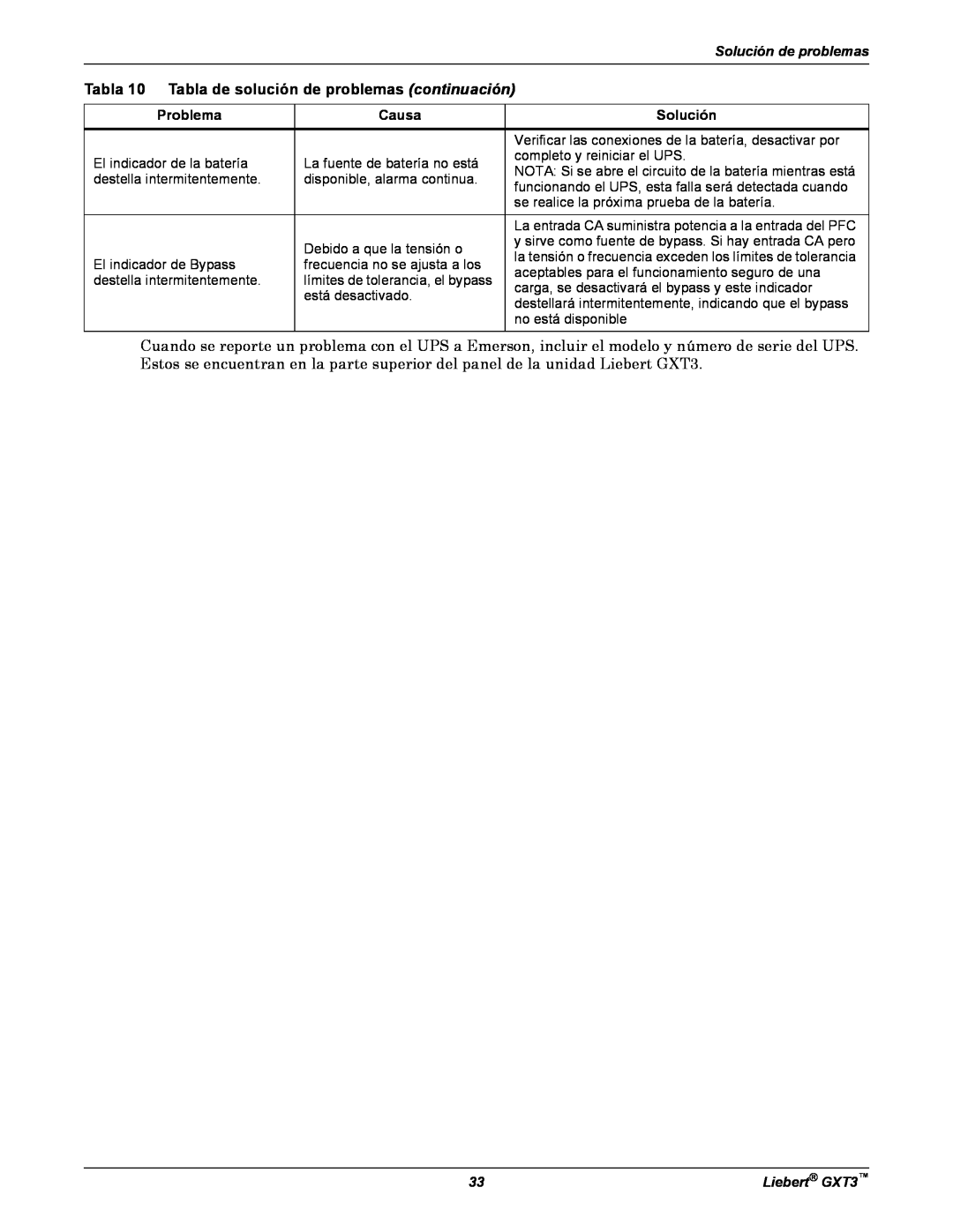 Emerson manual Tabla 10 Tabla de solución de problemas continuación, Solución de problemas, Liebert GXT3 