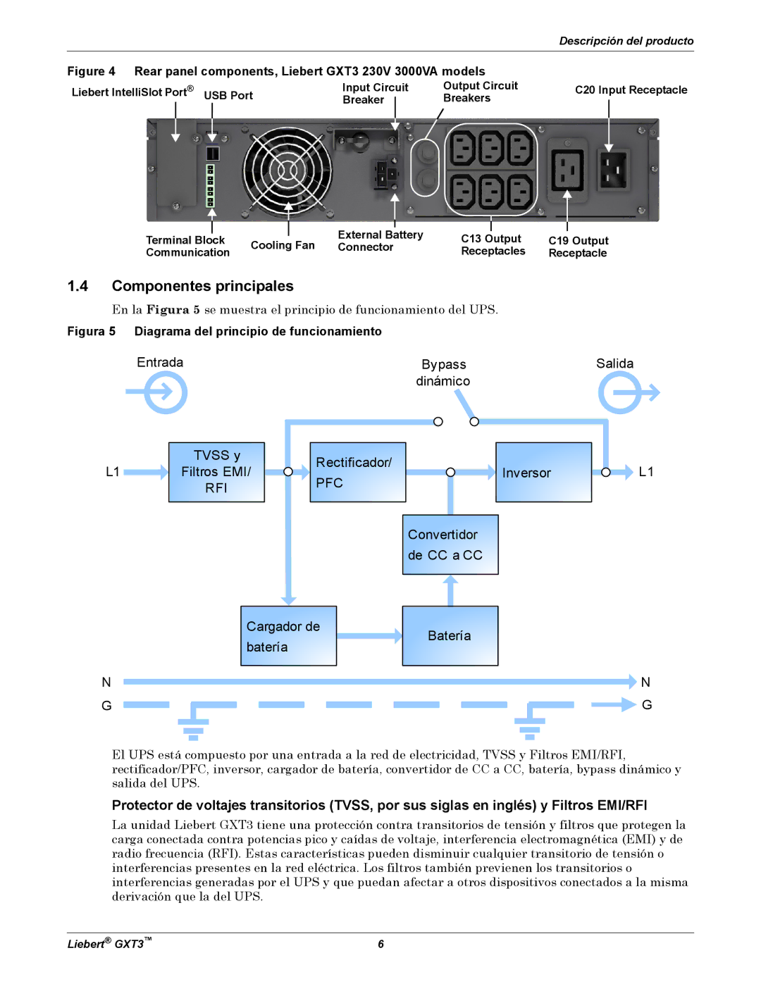 Emerson GXT3 manual Componentes principales, C20 Input Receptacle C19 Output 