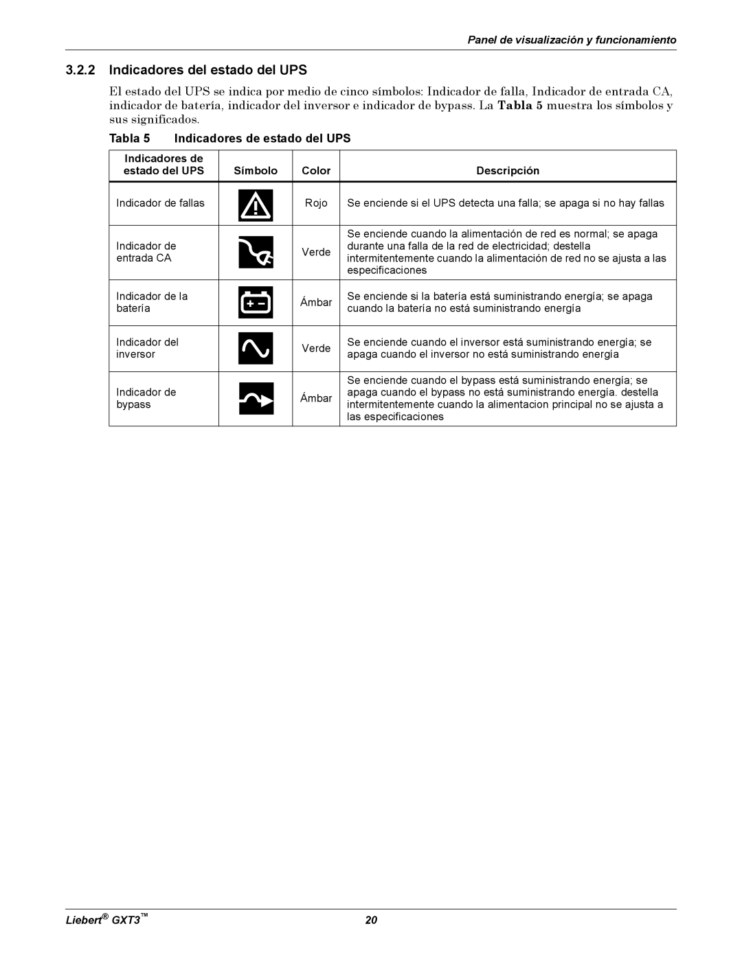 Emerson GXT3 manual Indicadores del estado del UPS, Tabla 5 Indicadores de estado del UPS 