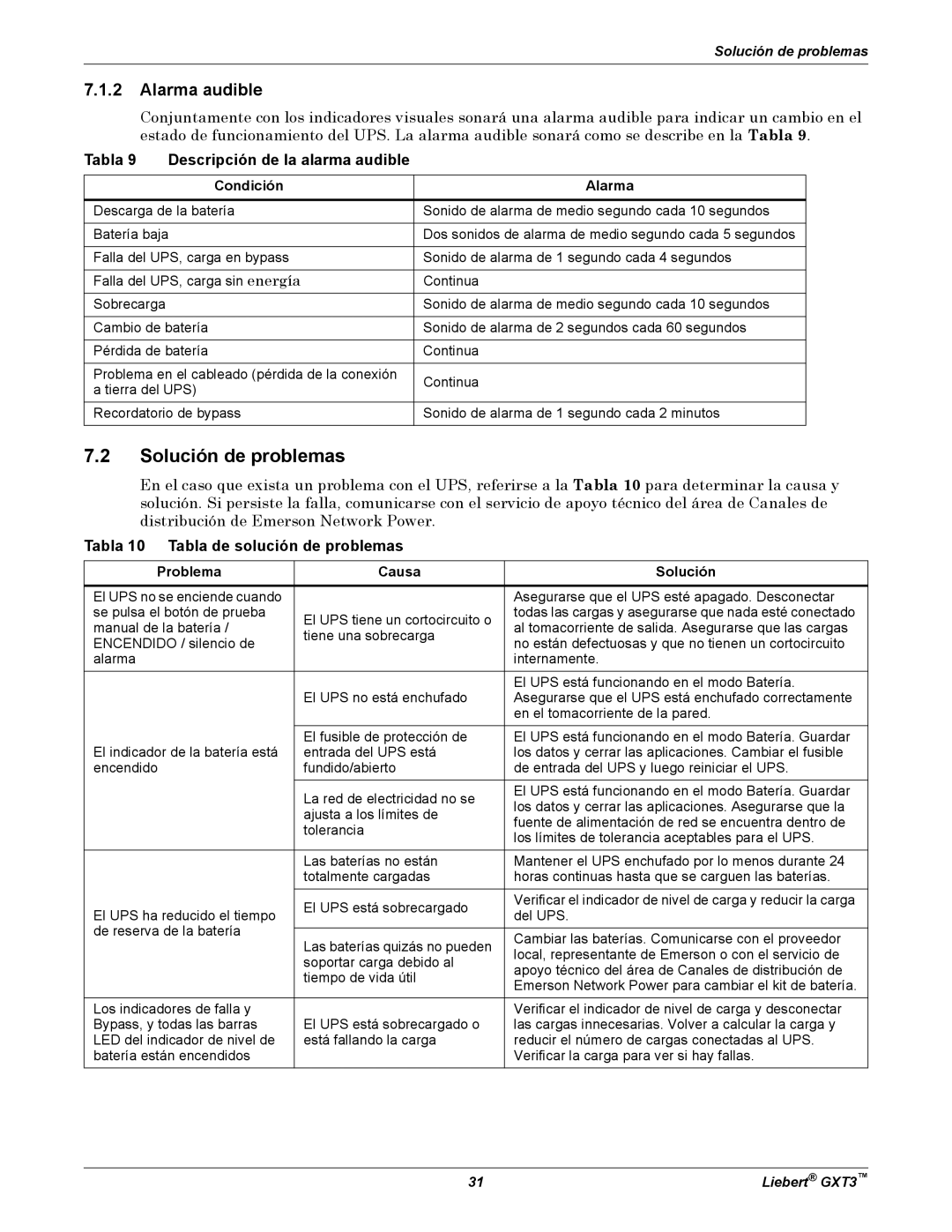 Emerson GXT3 manual Alarma audible, Tabla 9 Descripción de la alarma audible, Tabla 10 Tabla de solución de problemas 