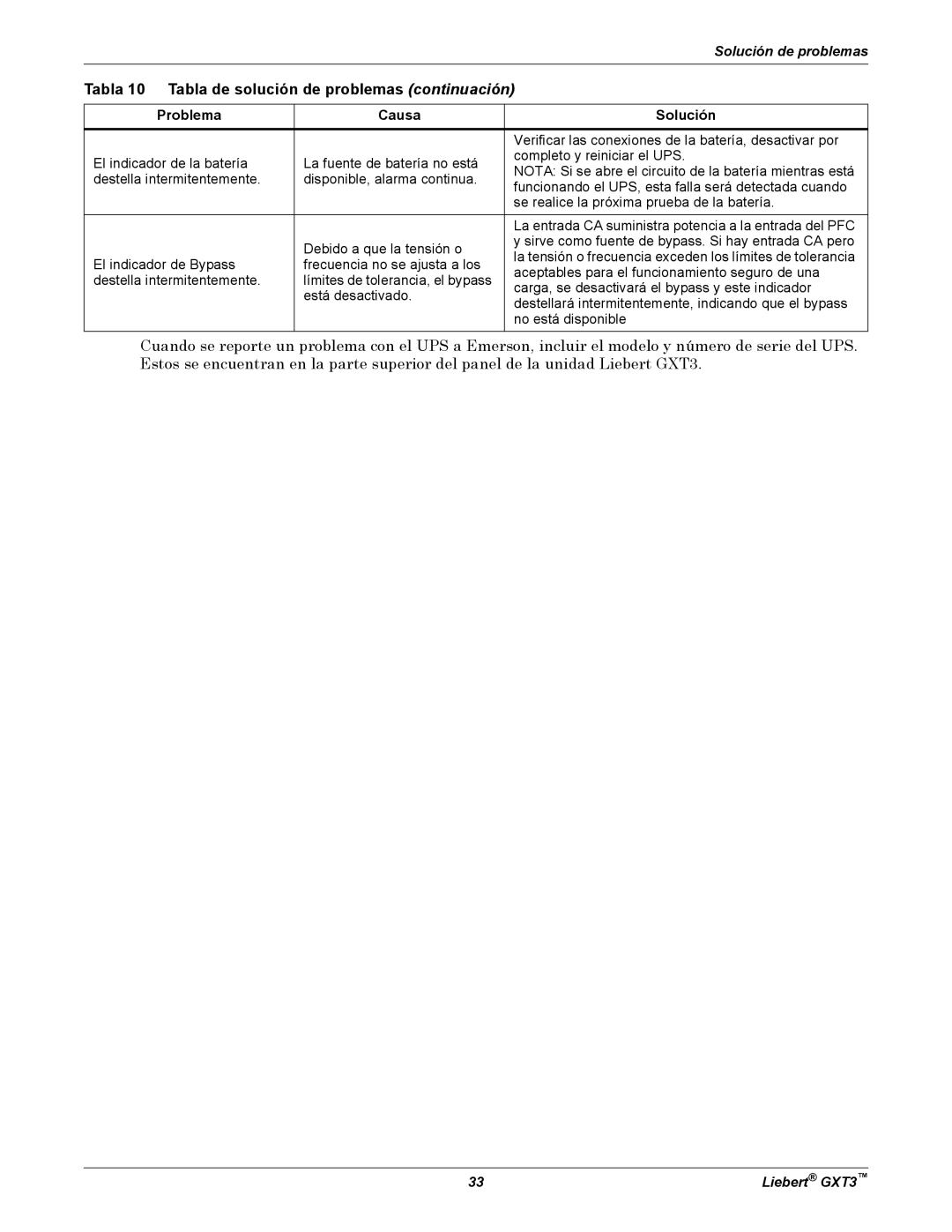 Emerson GXT3 manual Verificar las conexiones de la batería, desactivar por 