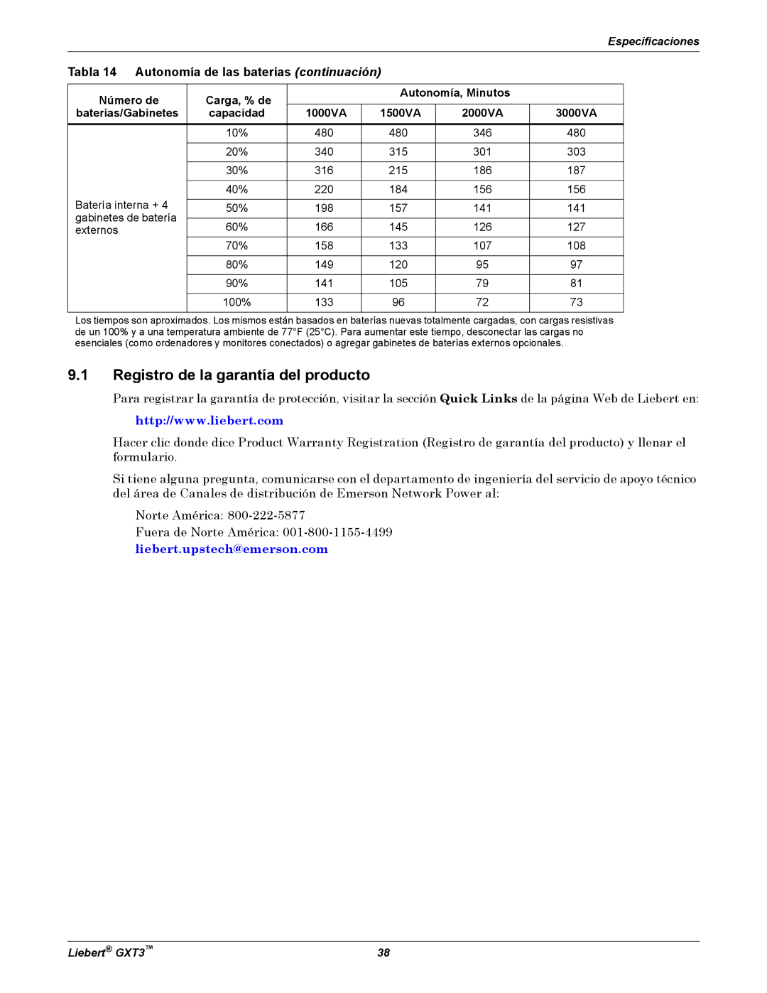 Emerson GXT3 manual Registro de la garantía del producto, Tabla 14 Autonomía de las baterías continuación 