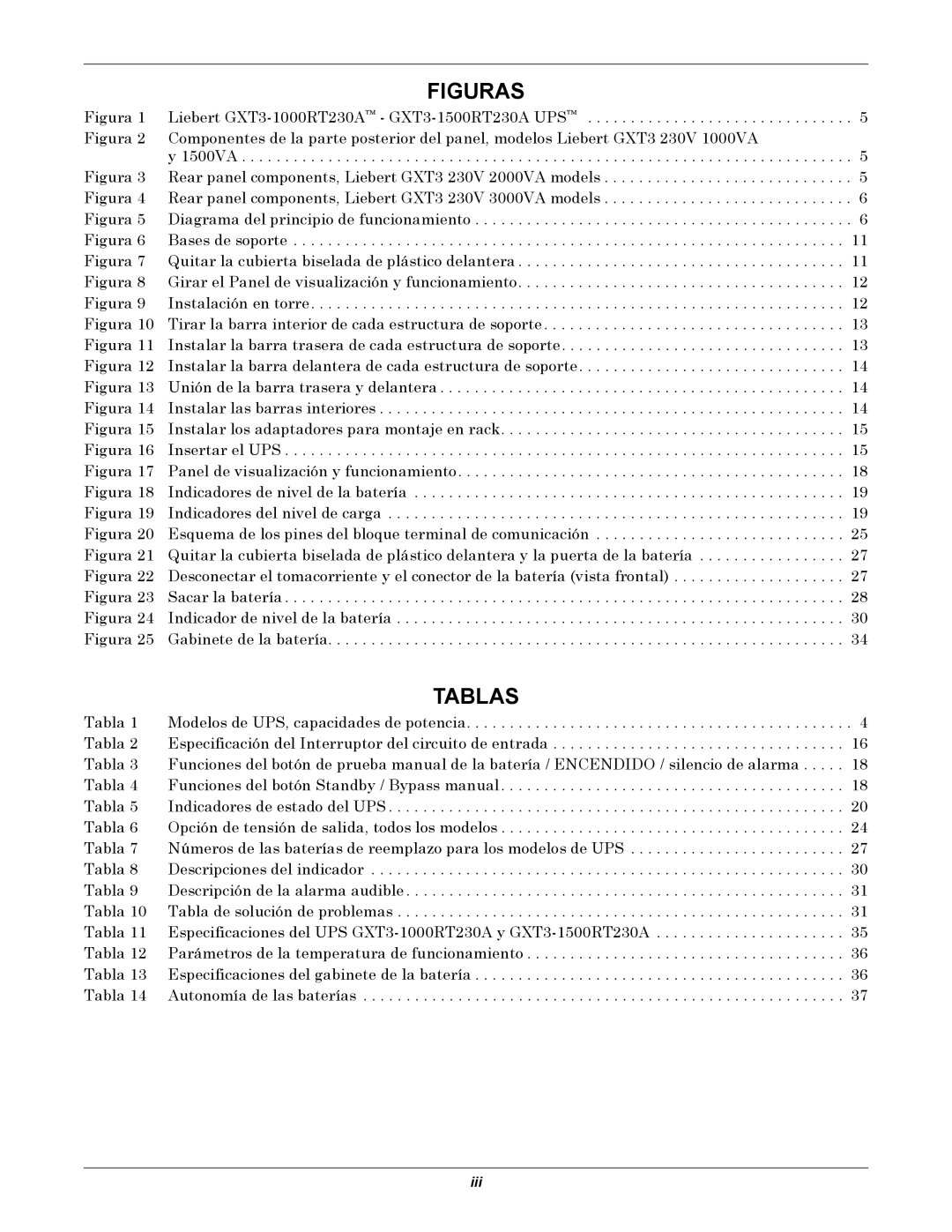 Emerson GXT3 manual Figuras 