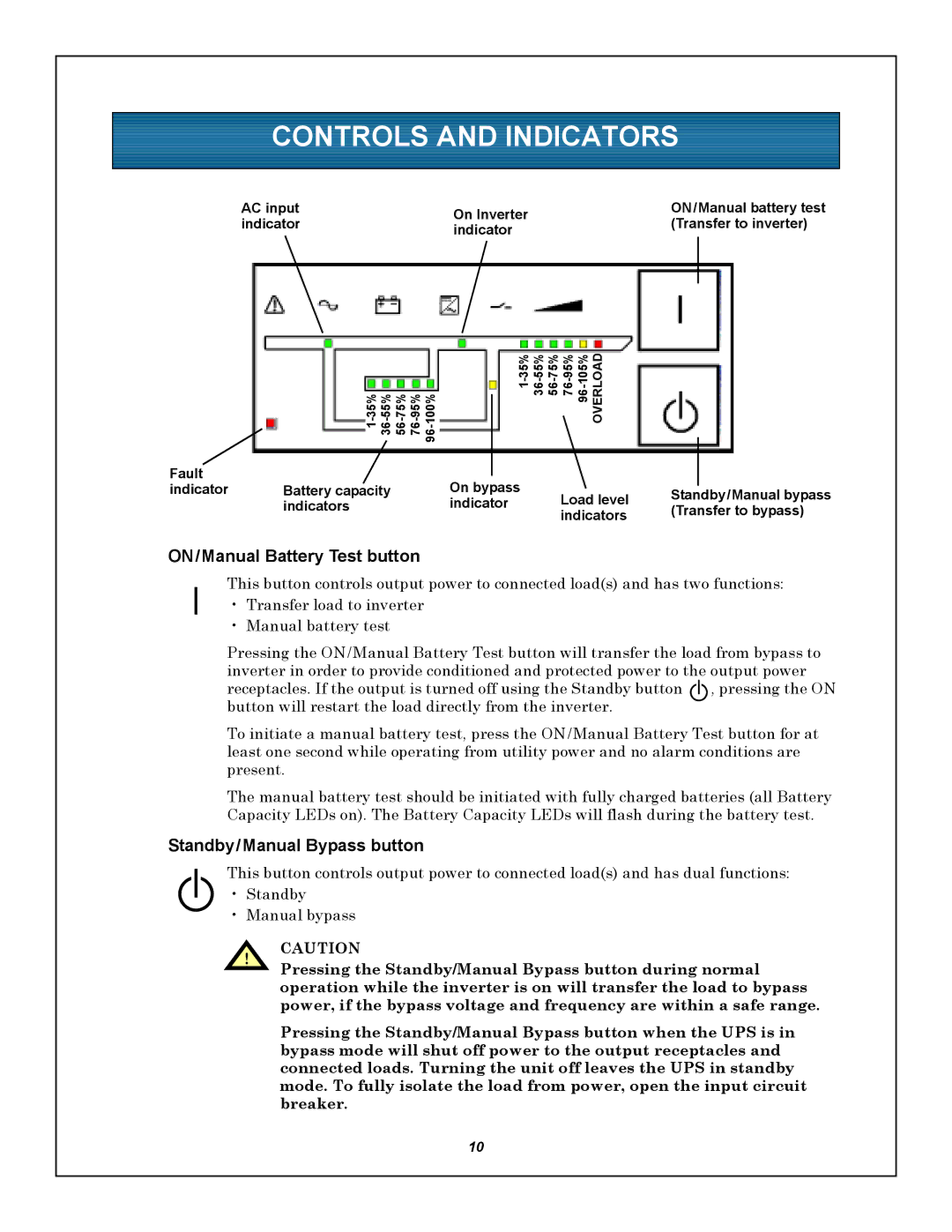 Emerson GXT5000R-208 user manual Controls and Indicators, Fault Indicator Battery capacity indicators 