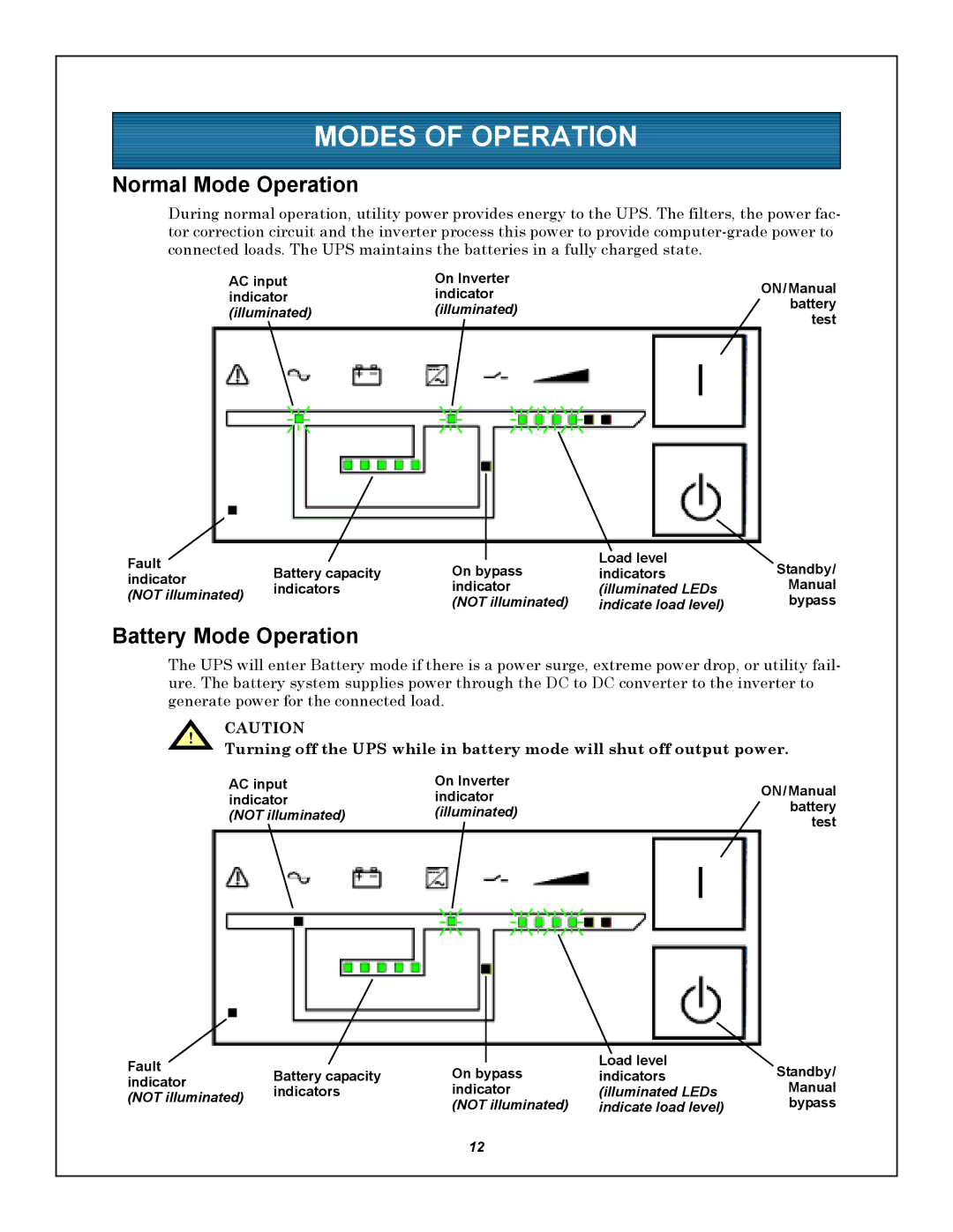 Emerson GXT5000R-208 user manual Modes of Operation, Normal Mode Operation, Battery Mode Operation 