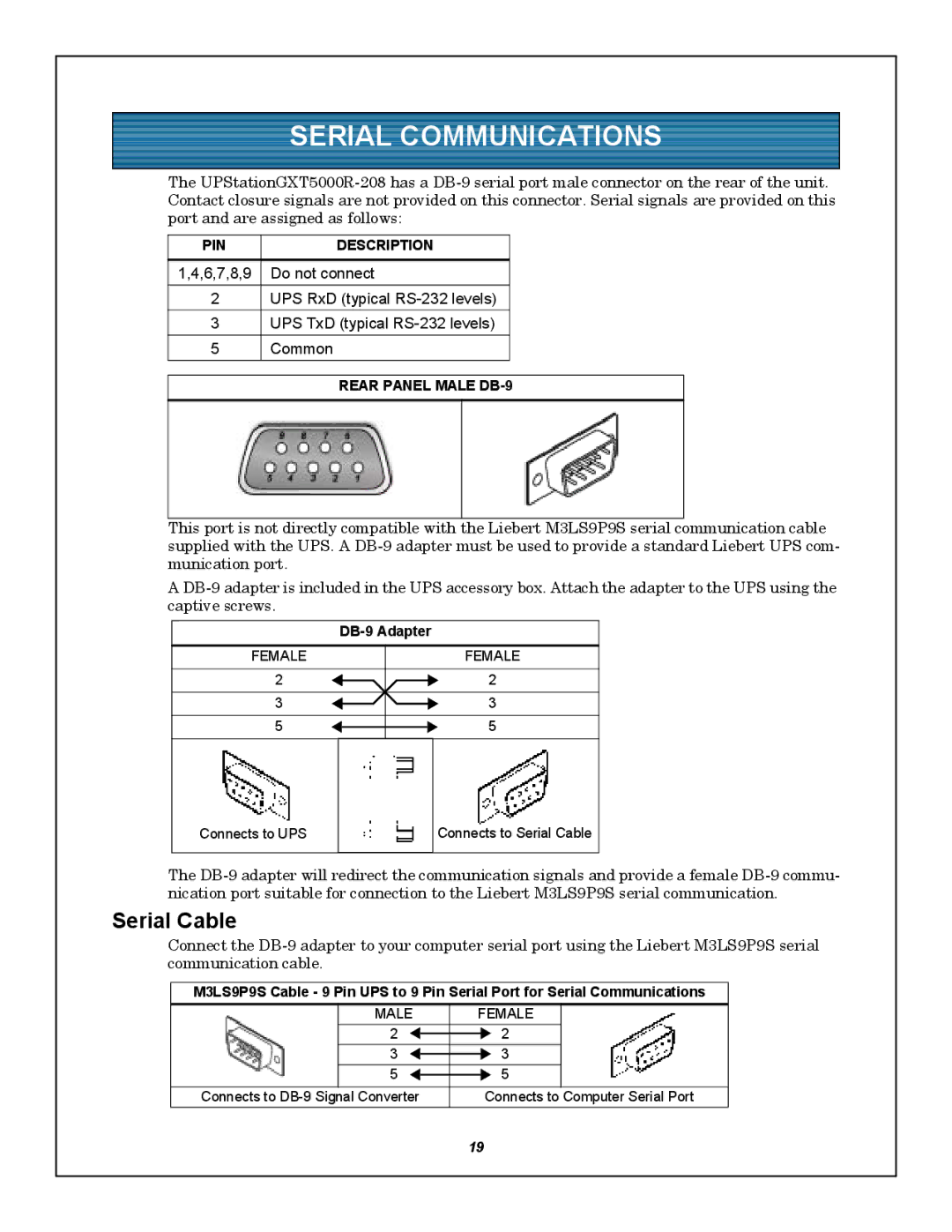 Emerson GXT5000R-208 user manual Serial Communications, Serial Cable, DB-9 Adapter 