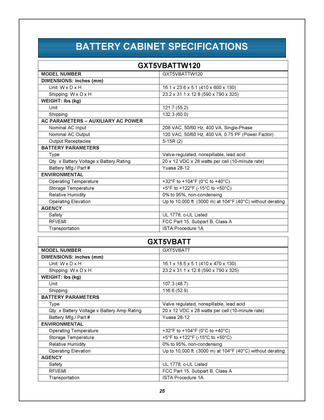 Emerson GXT5000R-208 user manual Battery Cabinet Specifications, GXT5VBATTW120 