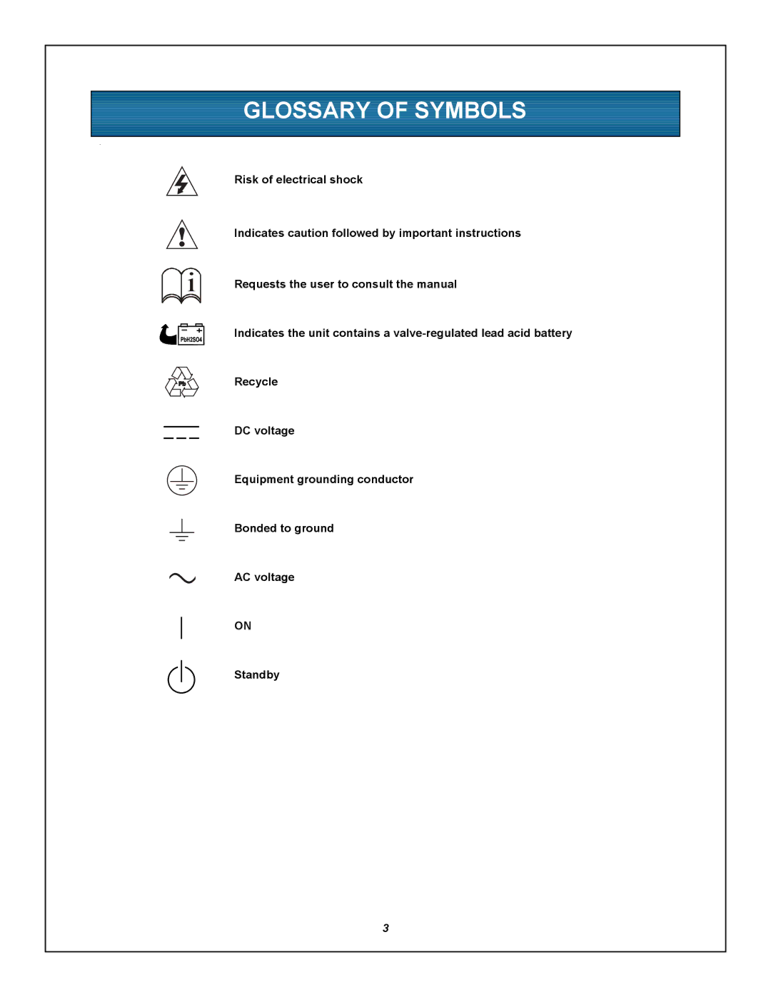 Emerson GXT5000R-208 user manual Glossary of Symbols 