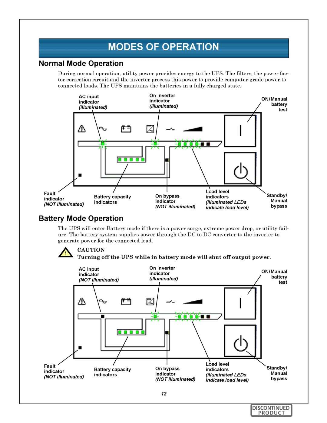 Emerson GXT5000R-208 manual   ,   ,        