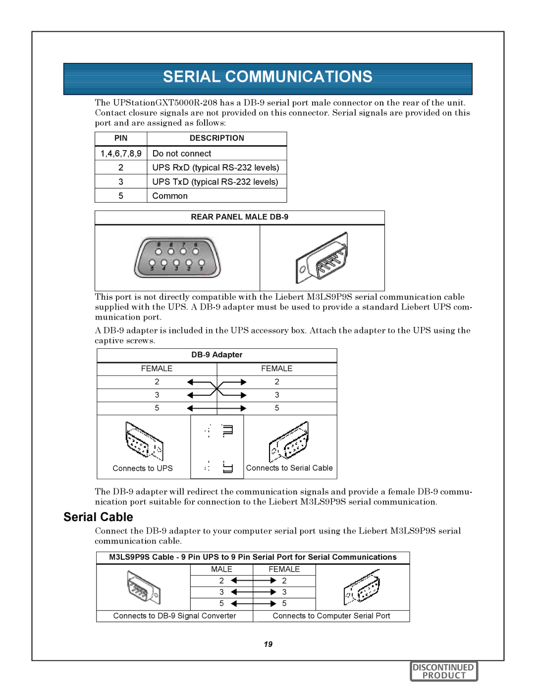 Emerson GXT5000R-208 manual  ,  ,  ,     