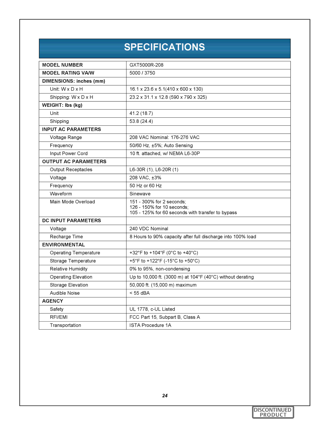 Emerson GXT5000R-208 manual  