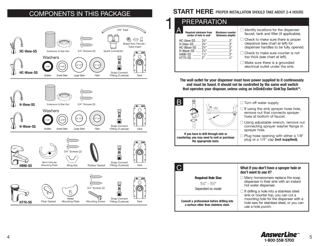 Emerson h990 owner manual Components in this Package, Preparation 