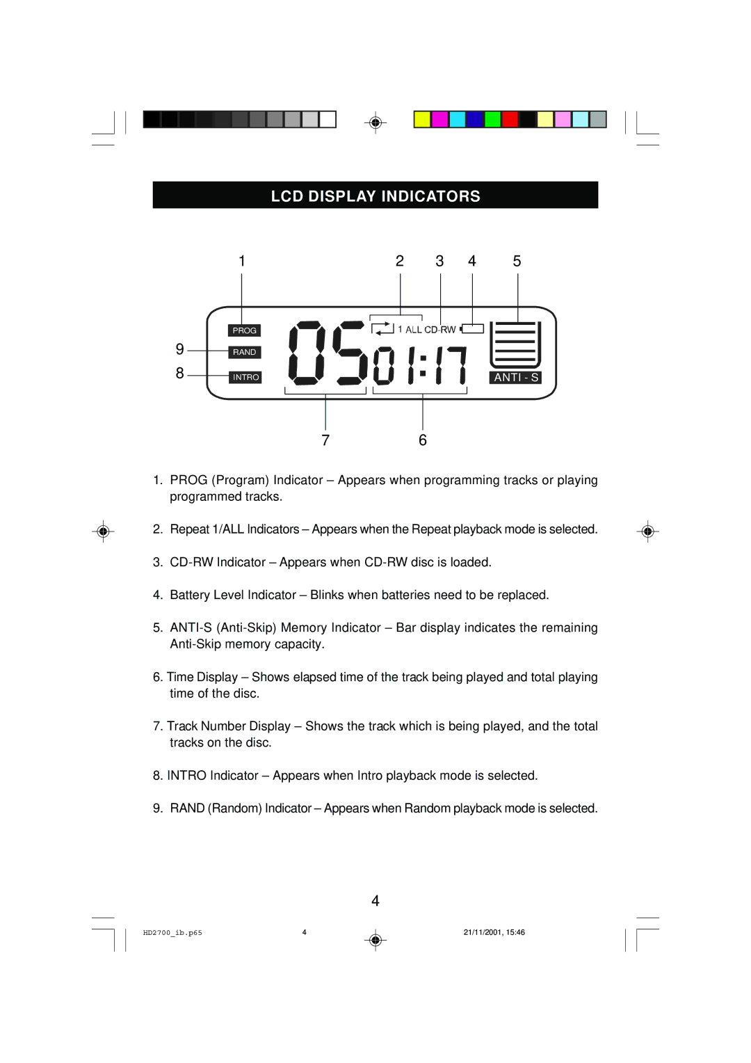 Emerson HD2700 owner manual LCD Display Indicators 