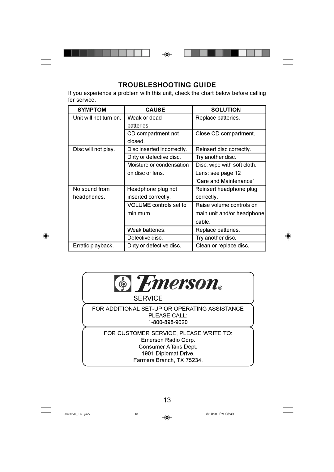 Emerson HD2850 owner manual Troubleshooting Guide, Symptom Cause Solution 