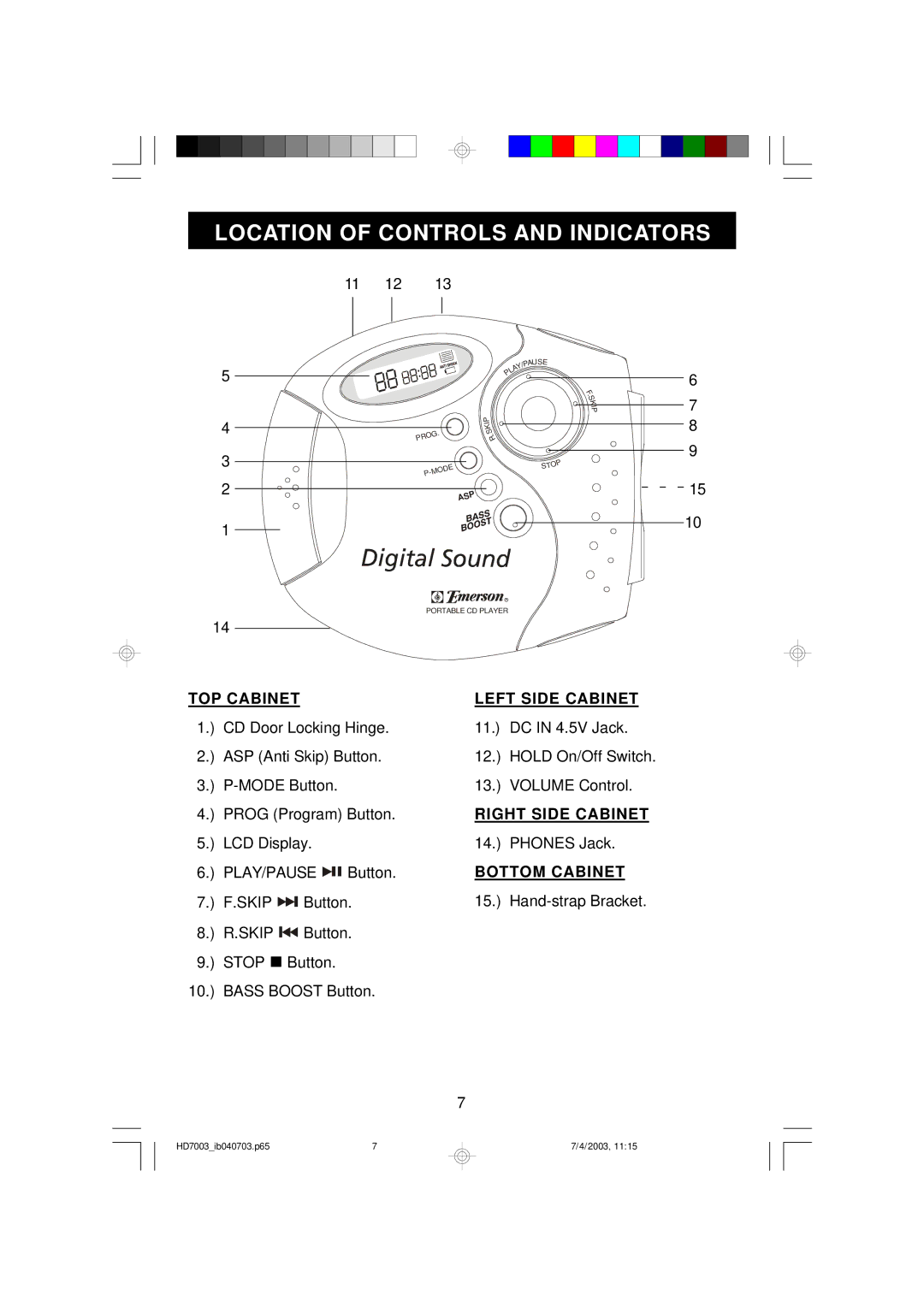 Emerson HD7003 owner manual Location of Controls and Indicators, TOP Cabinet Left Side Cabinet 