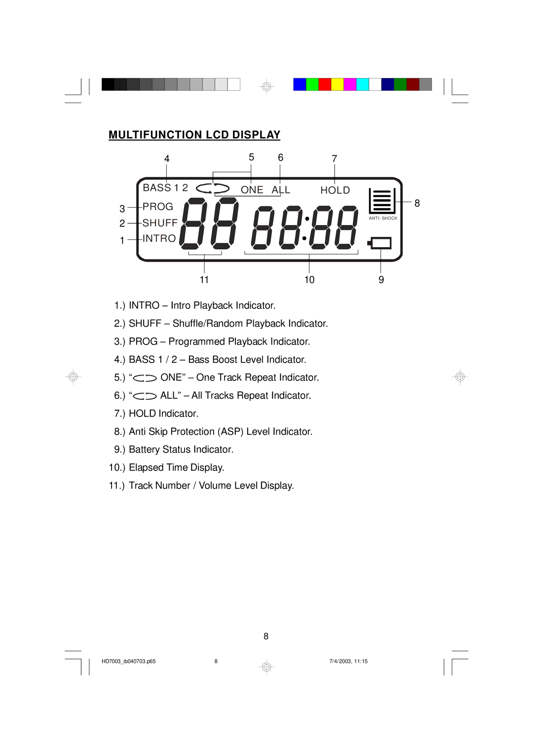 Emerson HD7003 owner manual Multifunction LCD Display, Intro 