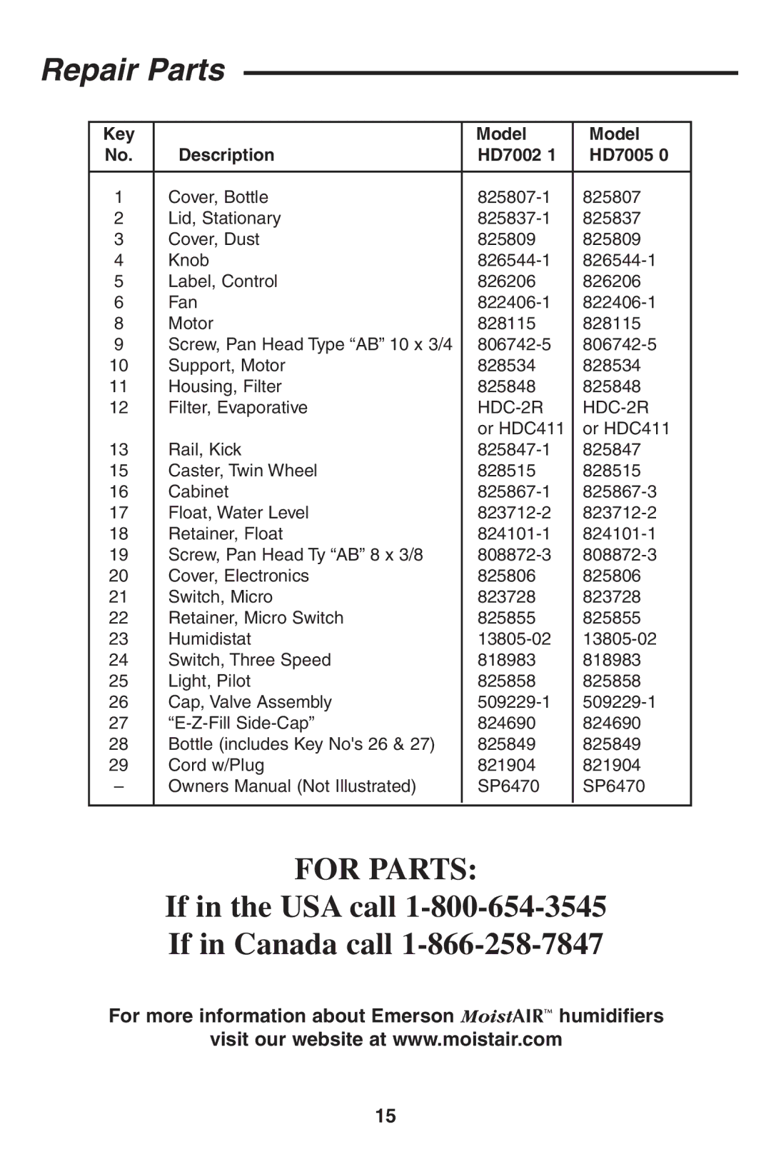 Emerson owner manual Repair Parts, Key Model Description HD7002 HD7005 