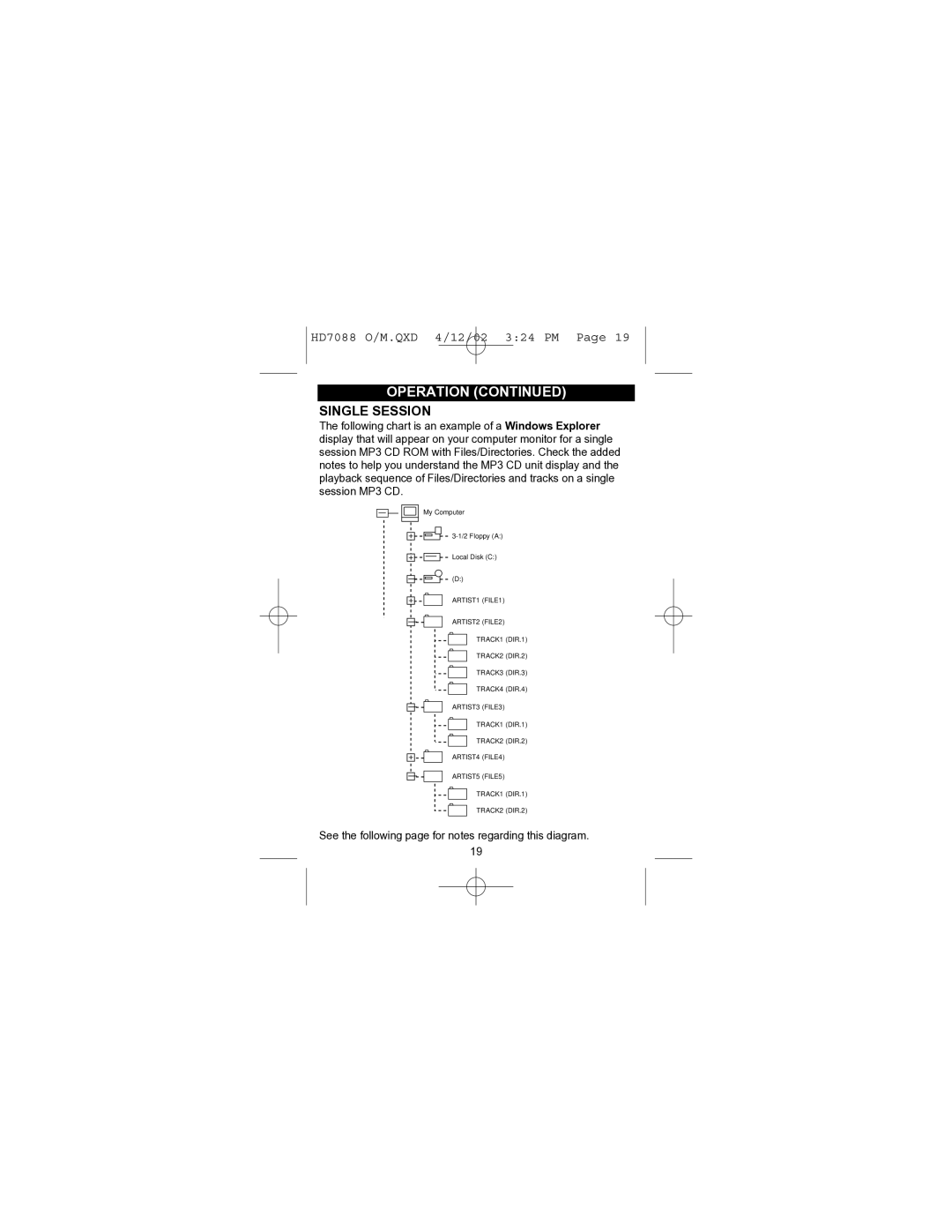 Emerson HD7088 owner manual Single Session 