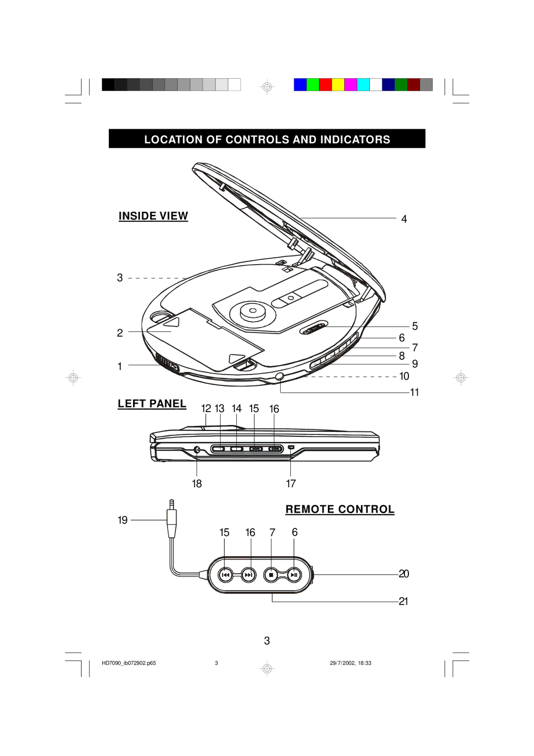 Emerson HD7090 owner manual Location of Controls and Indicators, Remote Control 