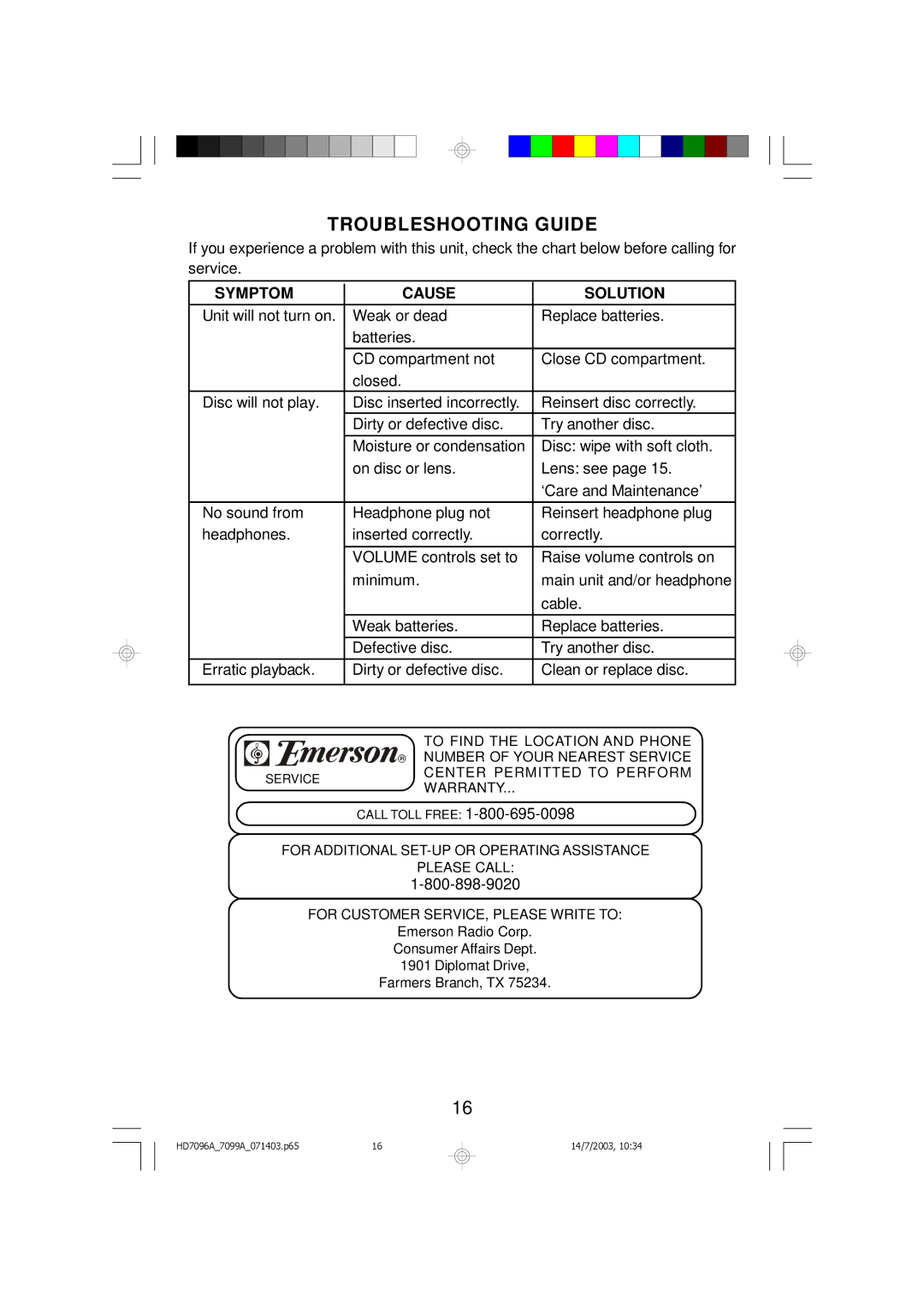 Emerson HD7099A, HD7096A owner manual Troubleshooting Guide 