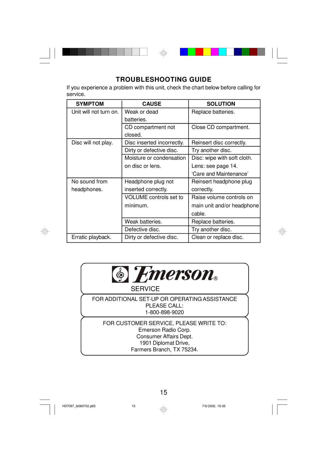 Emerson HD7097 owner manual Troubleshooting Guide 