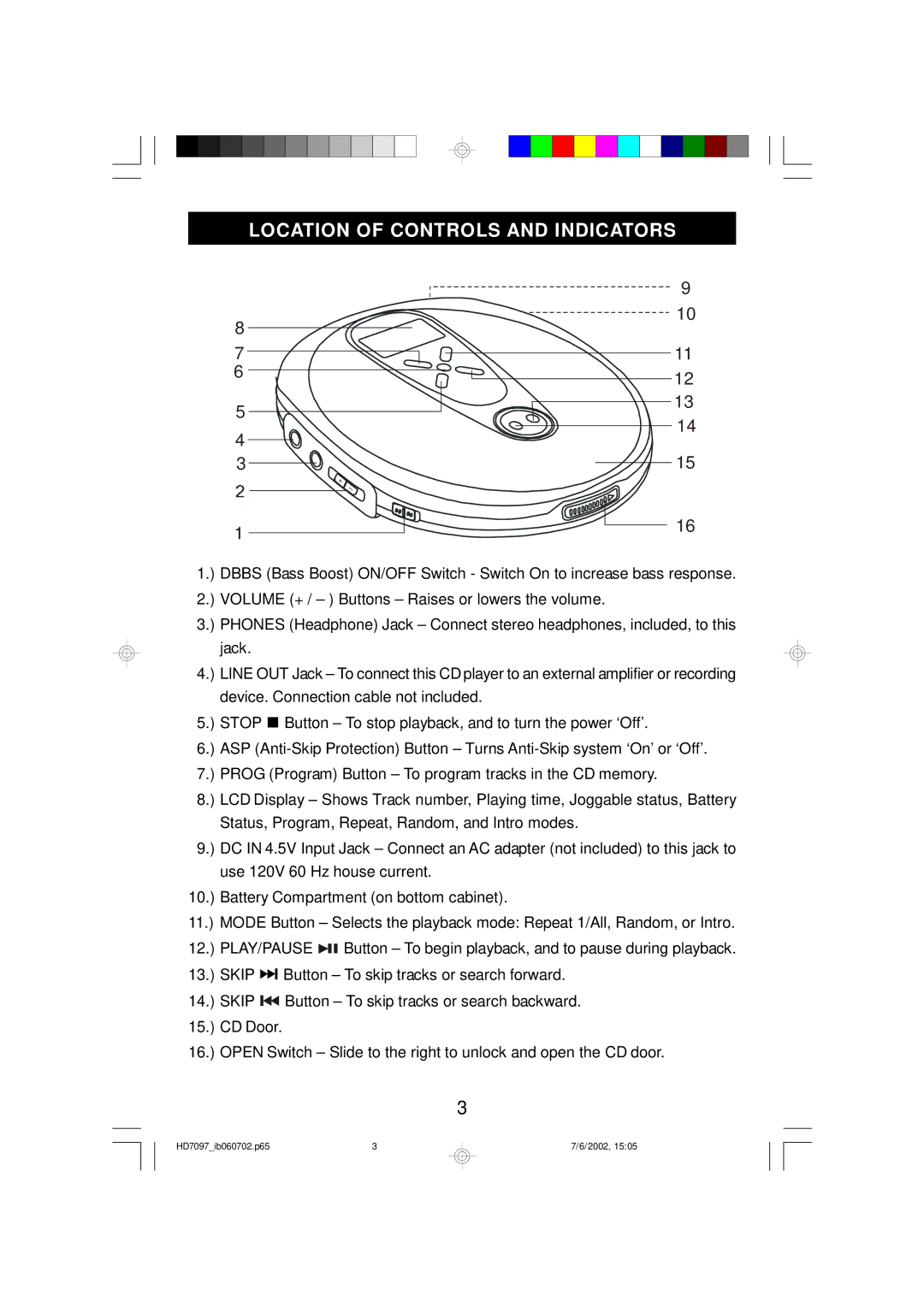 Emerson HD7097 owner manual Location of Controls and Indicators, Stop 