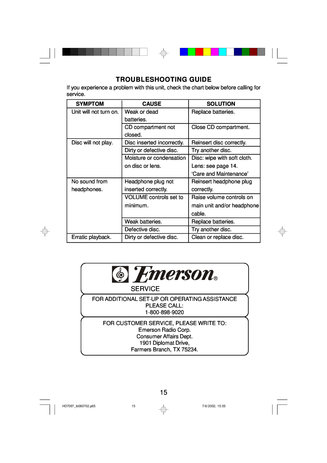 Emerson HD7097 owner manual Troubleshooting Guide, Service, Symptom, Cause, Solution 