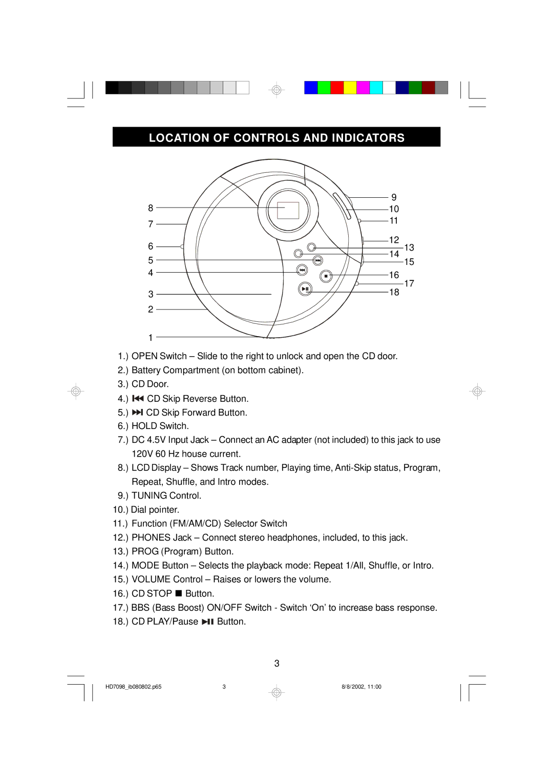 Emerson HD7098 owner manual Location of Controls and Indicators 