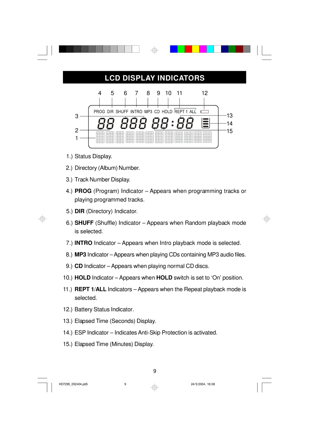 Emerson HD7295 owner manual LCD Display Indicators 