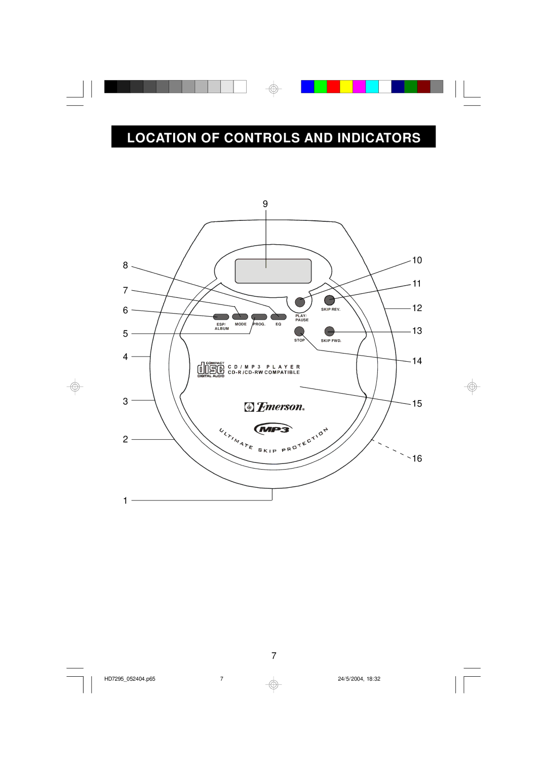 Emerson HD7295 owner manual Location of Controls and Indicators 