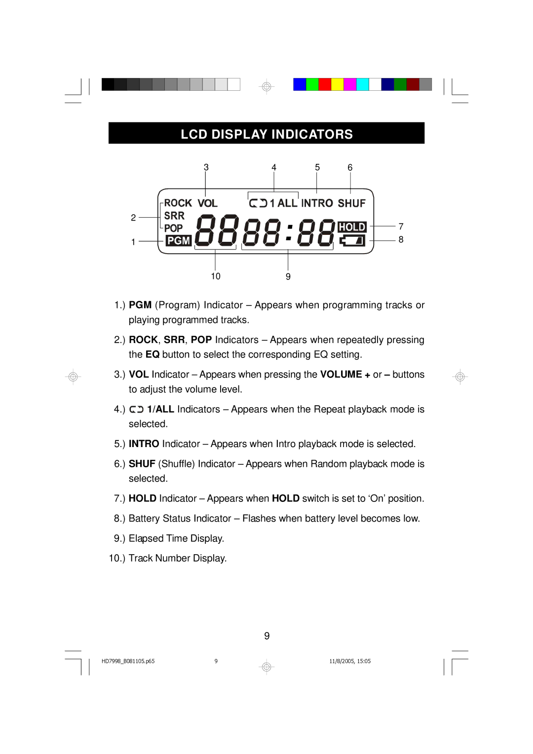 Emerson HD7998 owner manual LCD Display Indicators 