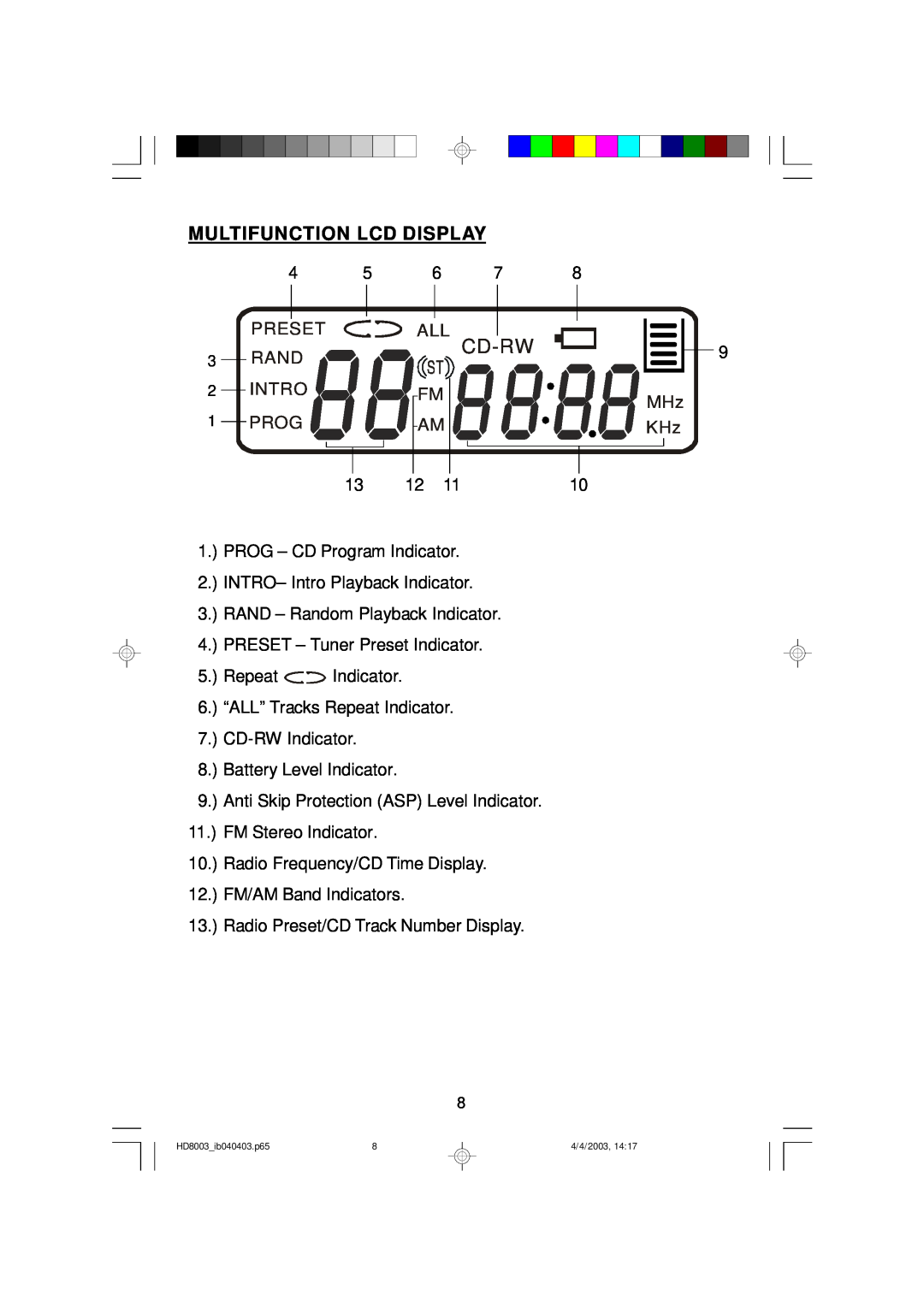 Emerson HD8003 owner manual Multifunction Lcd Display, Cd-Rw, Preset, Rand, Intro, Prog 
