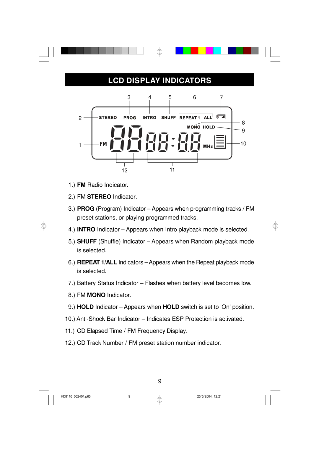 Emerson HD8110 owner manual LCD Display Indicators 