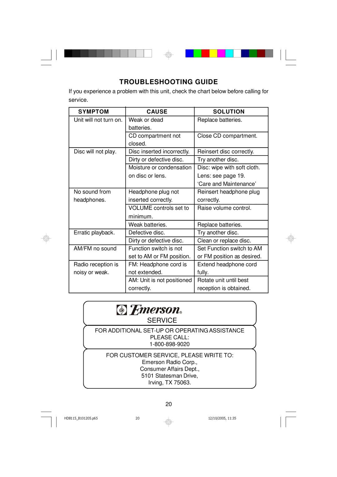 Emerson HD8115 owner manual Troubleshooting Guide 