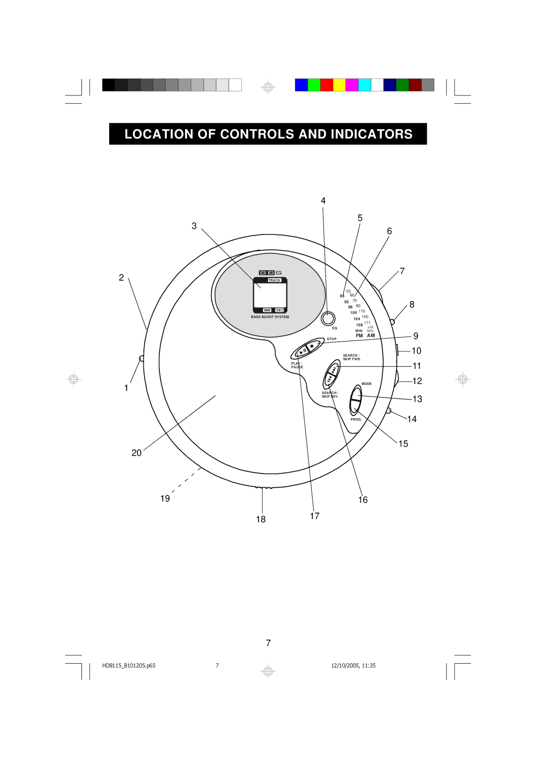 Emerson HD8115 owner manual Location of Controls and Indicators 