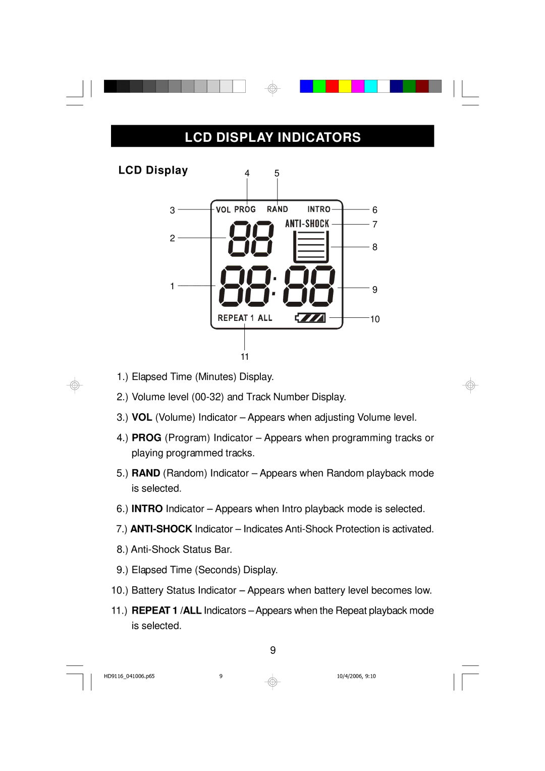 Emerson HD9116 owner manual LCD Display Indicators 