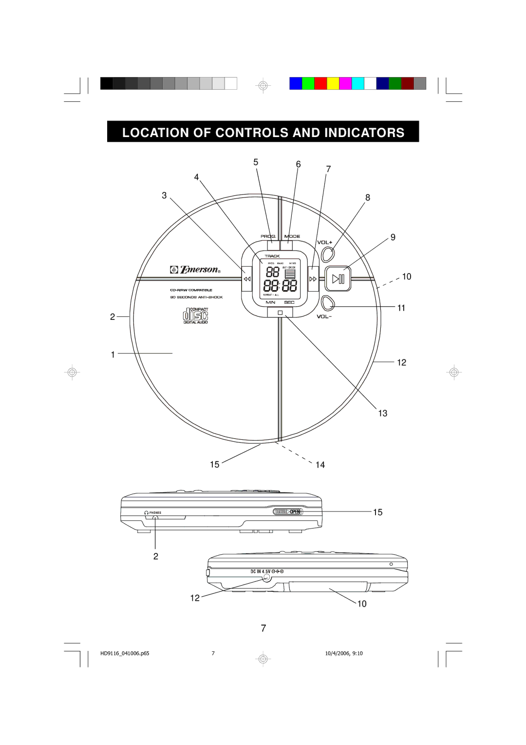 Emerson HD9116 owner manual Location of Controls and Indicators 